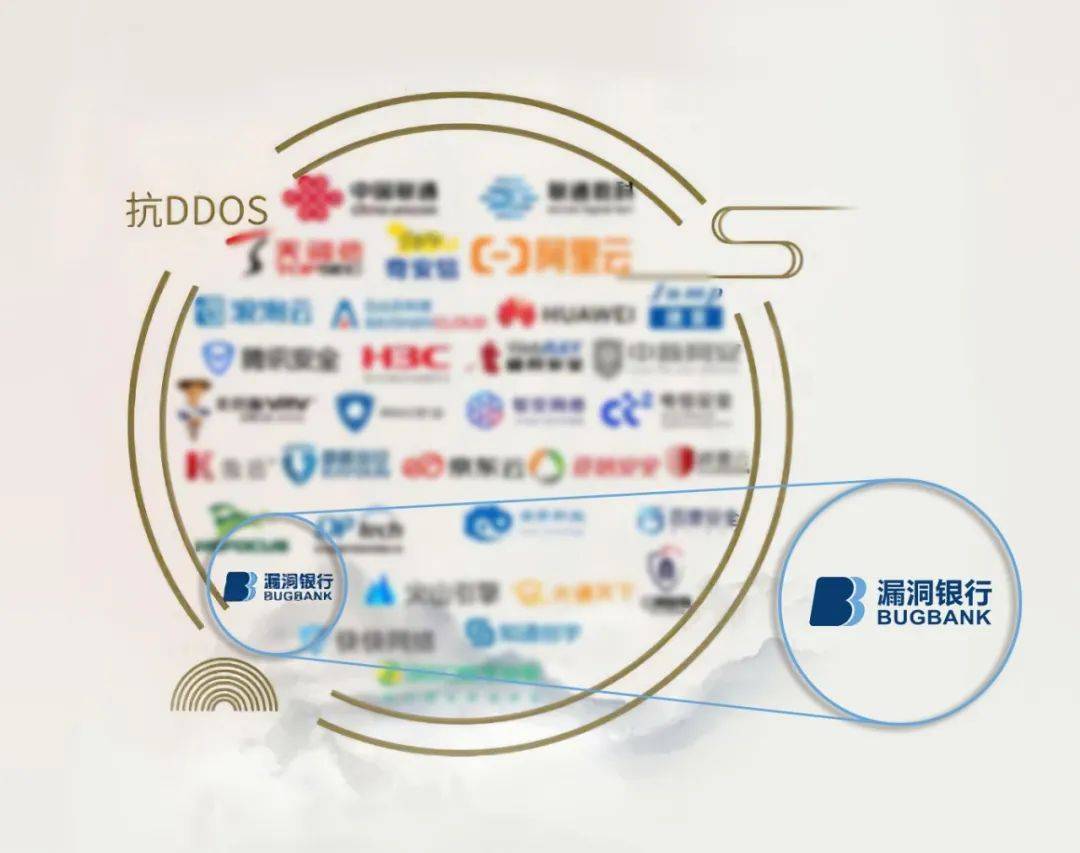 乐十棋牌苹果版
:谋乐科技BUGBANK实力入选《中国网络安全行业全景图（第十版）》八大细分领域-第2张图片-太平洋在线下载