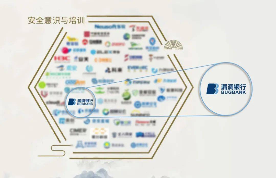 乐十棋牌苹果版
:谋乐科技BUGBANK实力入选《中国网络安全行业全景图（第十版）》八大细分领域-第4张图片-太平洋在线下载