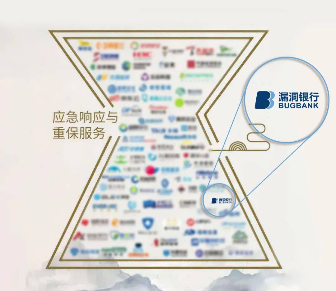 乐十棋牌苹果版
:谋乐科技BUGBANK实力入选《中国网络安全行业全景图（第十版）》八大细分领域-第5张图片-太平洋在线下载