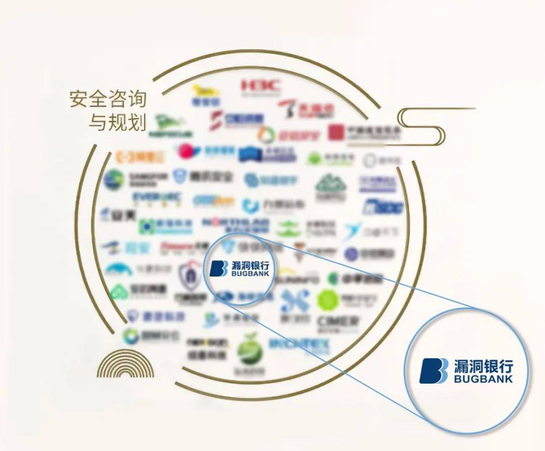 乐十棋牌苹果版
:谋乐科技BUGBANK实力入选《中国网络安全行业全景图（第十版）》八大细分领域-第7张图片-太平洋在线下载