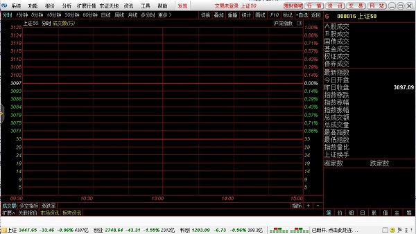 通达信手机版官方下载v6系统的简单介绍-第1张图片-太平洋在线下载