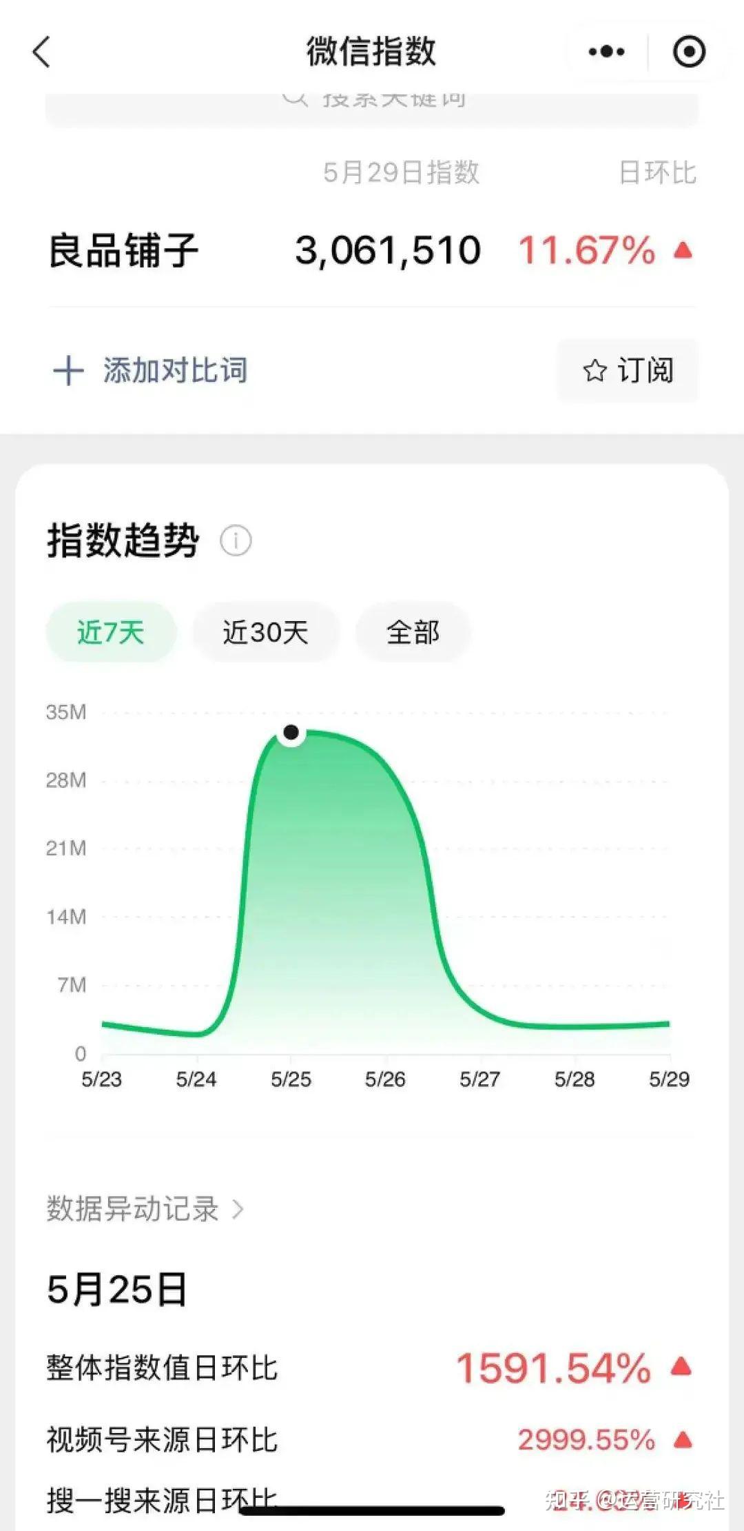 成都商报客户端七匹狼七匹狼实业股份有限公司-第2张图片-太平洋在线下载