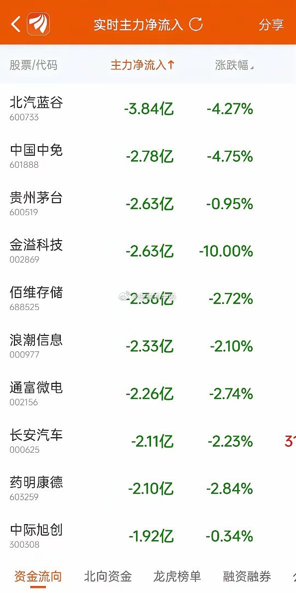 千亿app苹果版14亿彩票app网站是什么-第1张图片-太平洋在线下载