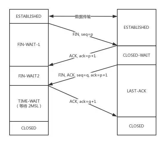 ctcp客户端监听ccmtv云管家登录入口-第1张图片-太平洋在线下载