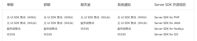 客户端c实现的客户满意度系统软件需要实现的功能有哪些-第4张图片-太平洋在线下载